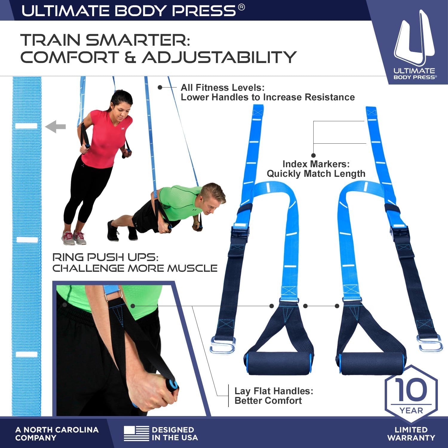 Турник для настенного креплени – обзор и цена Pull Up Bar